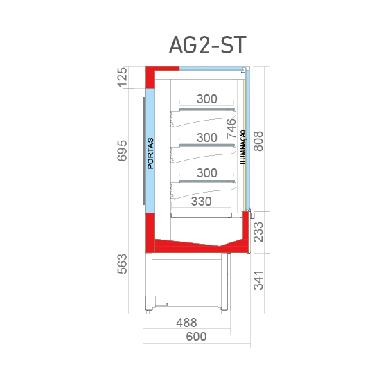 AG2-ST