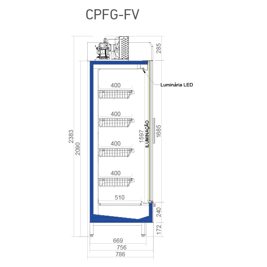 CPFG-FV